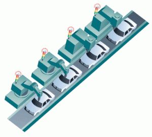 微締汽車(chē)零部件生產(chǎn)線(xiàn)MES數(shù)據(jù)采集功能